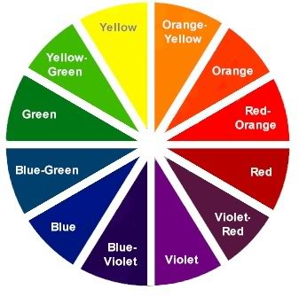 Color Blocking 101: What & How  Color blocking, Color wheel