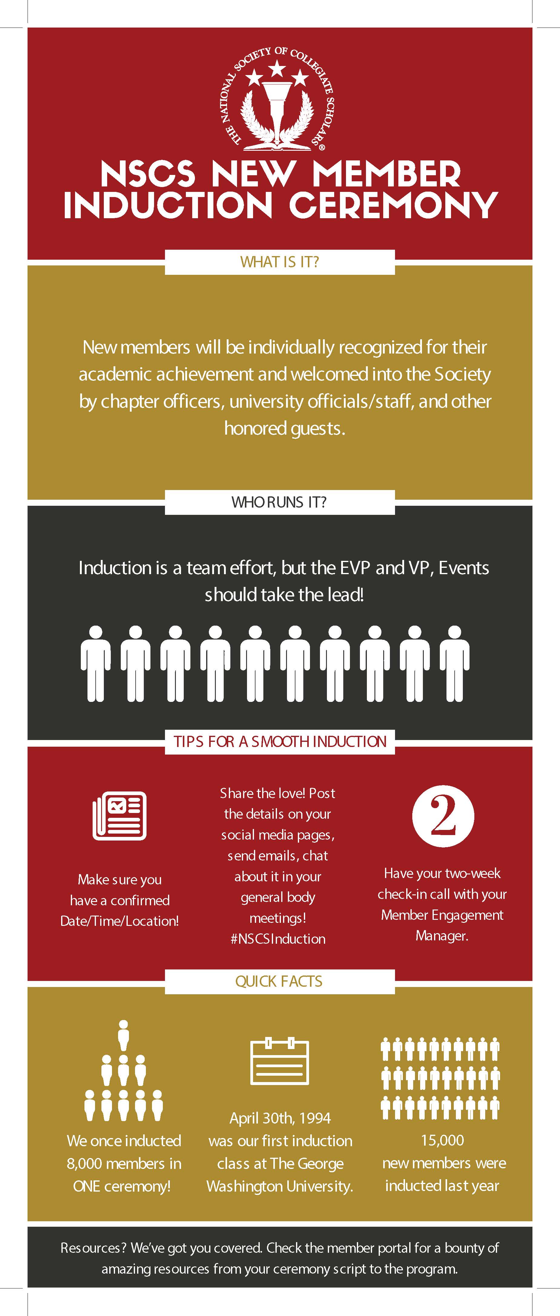 NSCS Induction Infographic